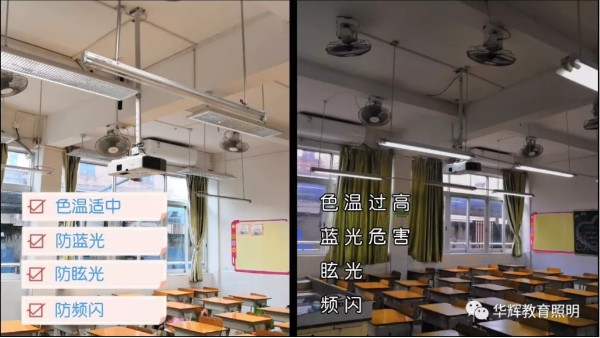 教室照明還有國家標(biāo)準(zhǔn)？預(yù)防近視別忽略了這六點(diǎn)！