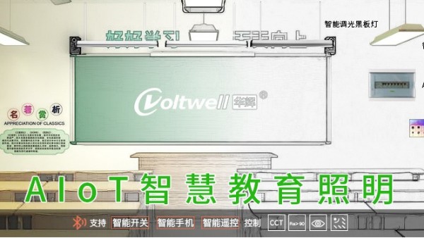 為什么改善教室照明推薦用華輝教育照明led護眼教室燈？
