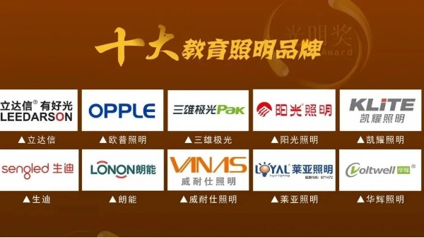 教室照明有標(biāo)準(zhǔn)，不合理的安裝教室燈有哪些嚴(yán)重危害？